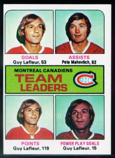 322 Canadiens Team Leaders
